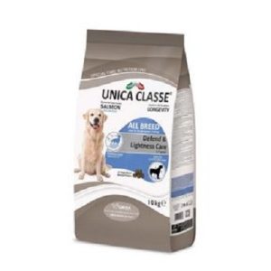 Уника Classe Adult All Breeds Longevity Сухой корм для взрослых собак всех пород (лосось)